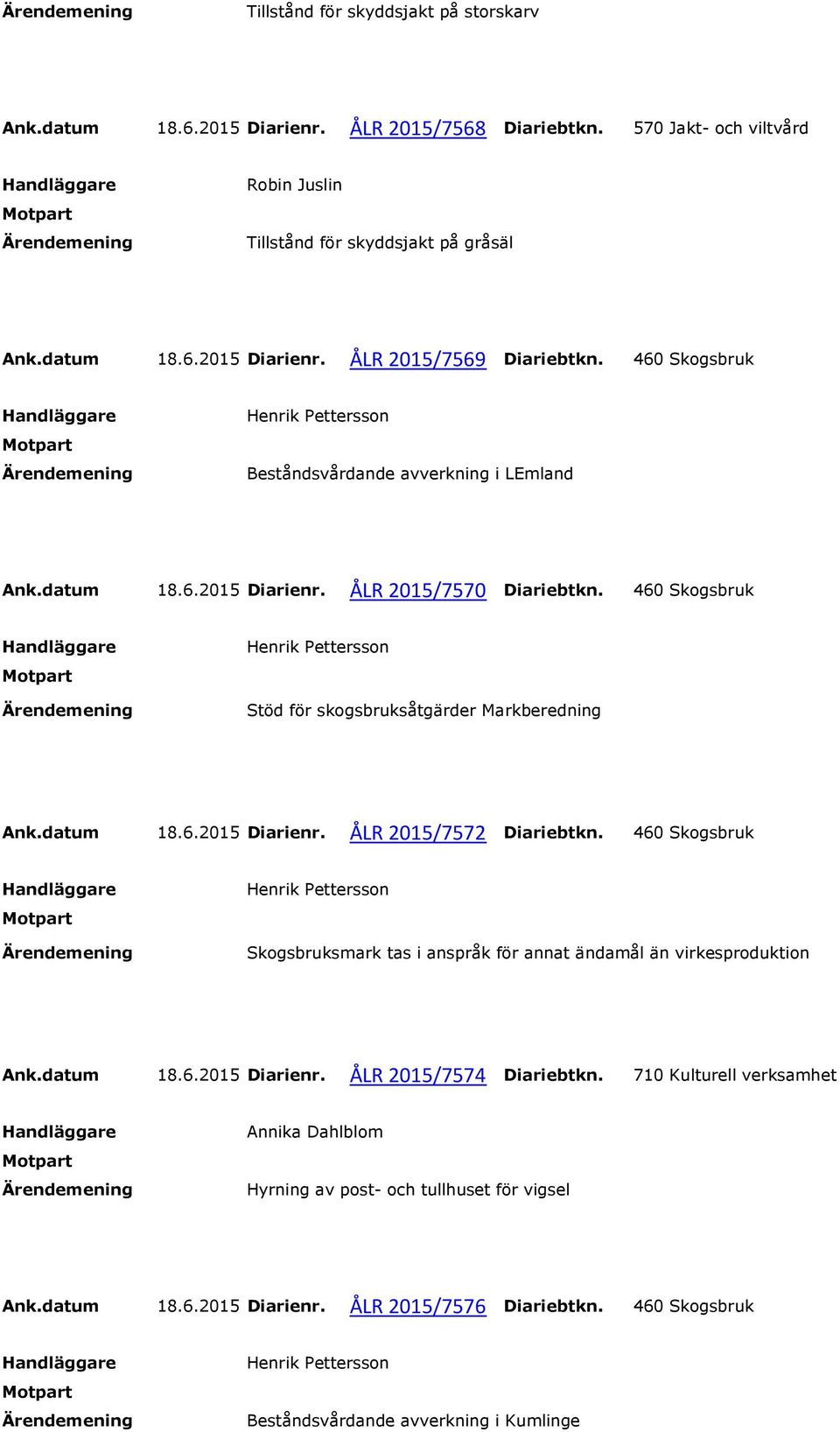 460 Skogsbruk Skogsbruksmark tas i anspråk för annat ändamål än virkesproduktion Ank.datum 18.6.2015 Diarienr. ÅLR 2015/7574 Diariebtkn.