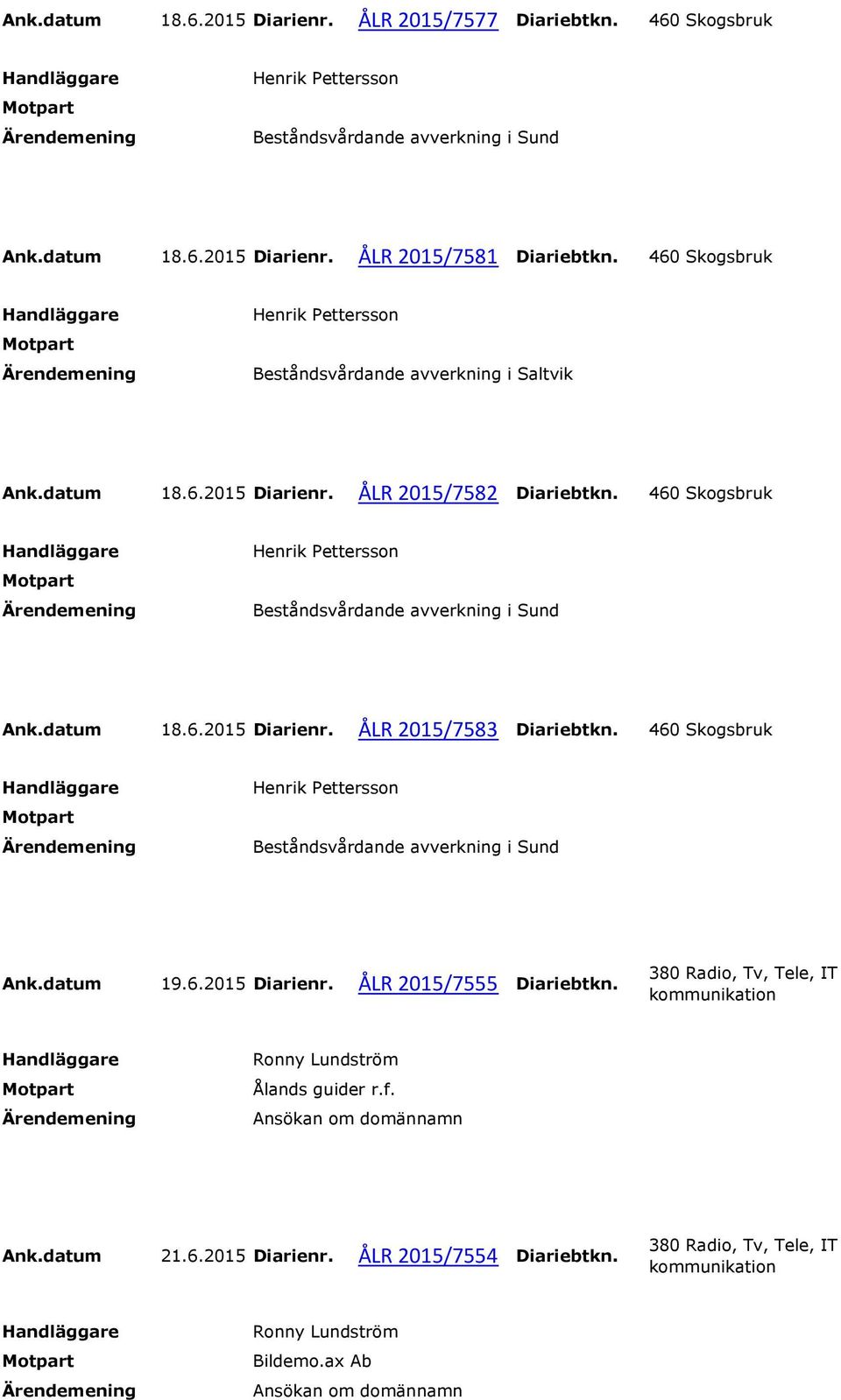 460 Skogsbruk Ank.datum 19.6.2015 Diarienr. ÅLR 2015/7555 Diariebtkn. Ålands guider r.f. Ank.datum 21.6.2015 Diarienr. ÅLR 2015/7554 Diariebtkn.