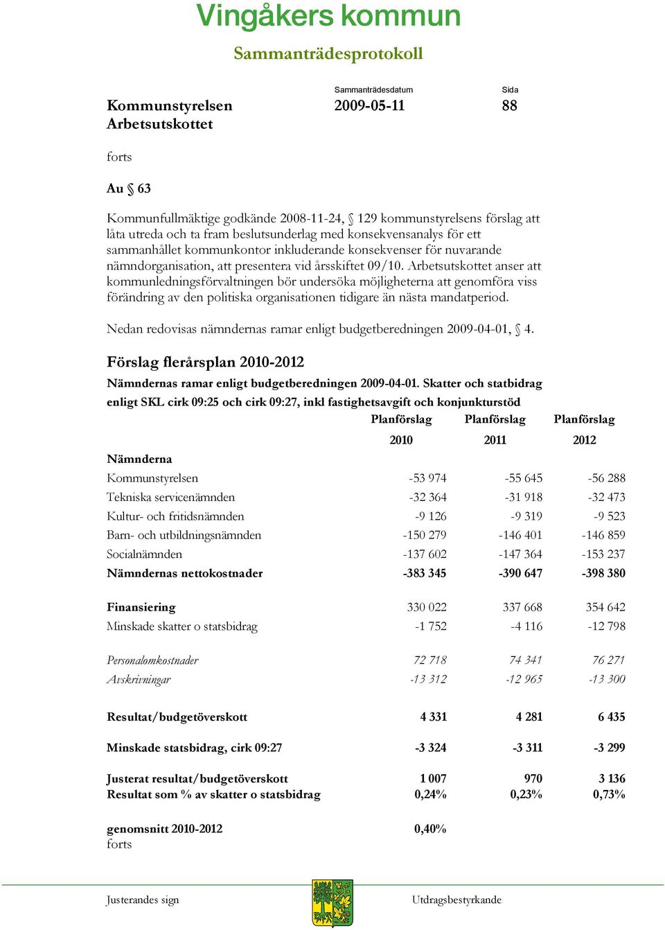 anser att kommunledningsförvaltningen bör undersöka möjligheterna att genomföra viss förändring av den politiska organisationen tidigare än nästa mandatperiod.