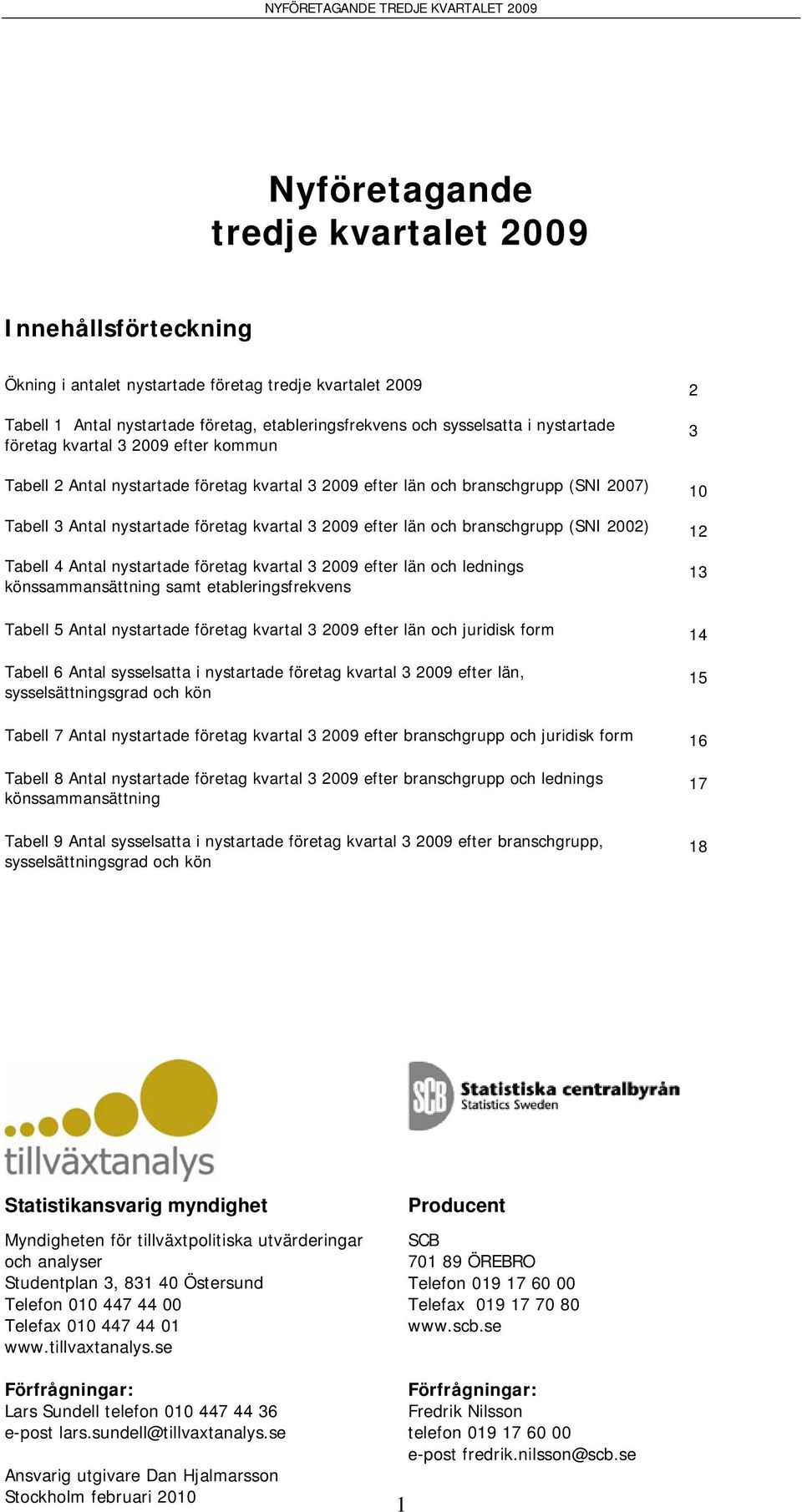 kvartal 3 2009 efter län och lednings könssammansättning samt etableringsfrekvens 13 Tabell 5 Antal nystartade kvartal 3 2009 efter län och juridisk form 14 Tabell 6 Antal sysselsatta i nystartade