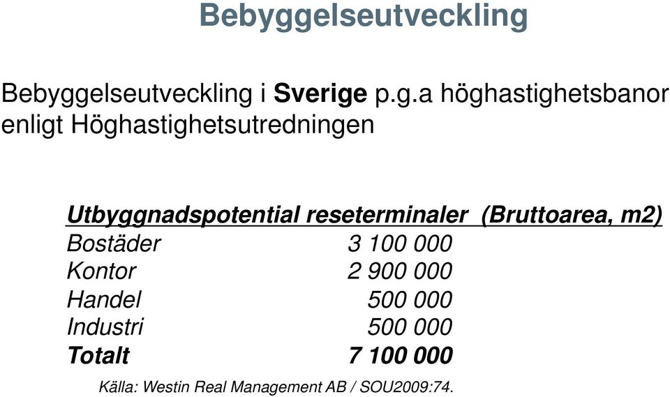 i Sverige