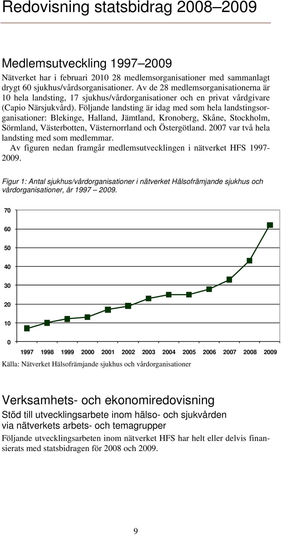 Följande landsting är idag med som hela landstingsorganisationer: Blekinge, Halland, Jämtland, Kronoberg, Skåne, Stockholm, Sörmland, Västerbotten, Västernorrland och Östergötland.