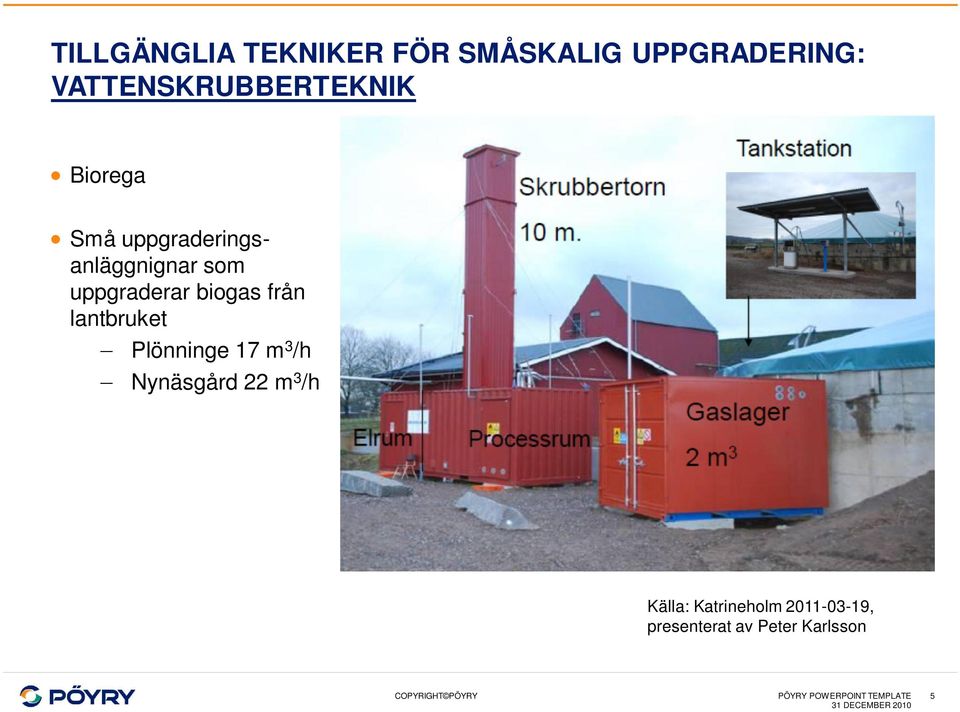 lantbruket Plönninge 17 m 3 /h Nynäsgård 22 m 3 /h Källa: Katrineholm