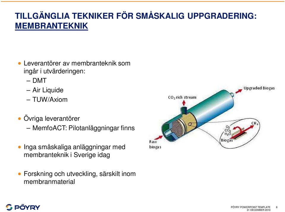 MemfoACT: Pilotanläggningar finns Inga småskaliga anläggningar med membranteknik i