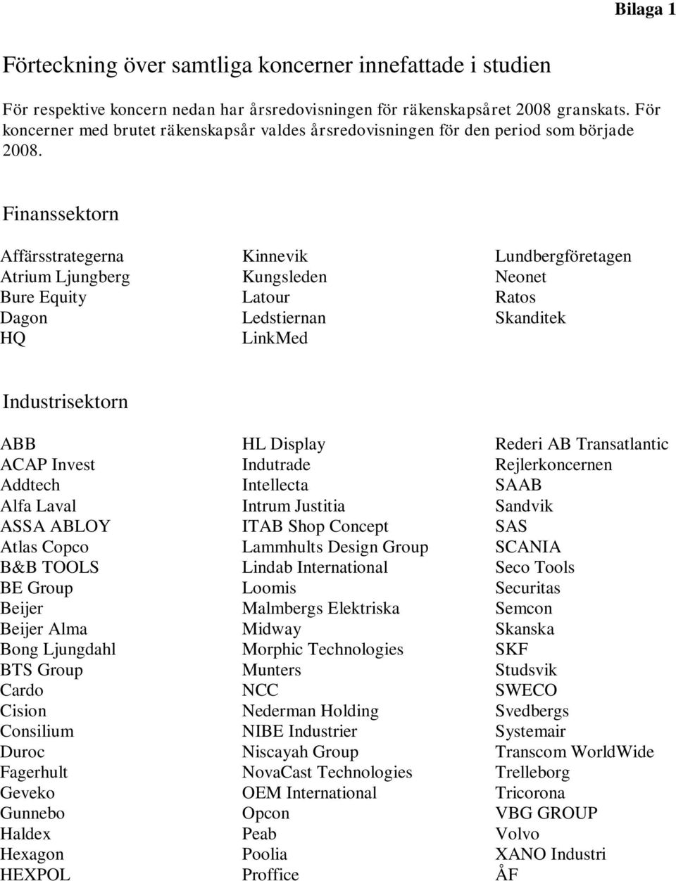 Finanssektorn Affärsstrategerna Kinnevik Lundbergföretagen Atrium Ljungberg Kungsleden Neonet Bure Equity Latour Ratos Dagon Ledstiernan Skanditek HQ LinkMed Industrisektorn ABB HL Display Rederi AB