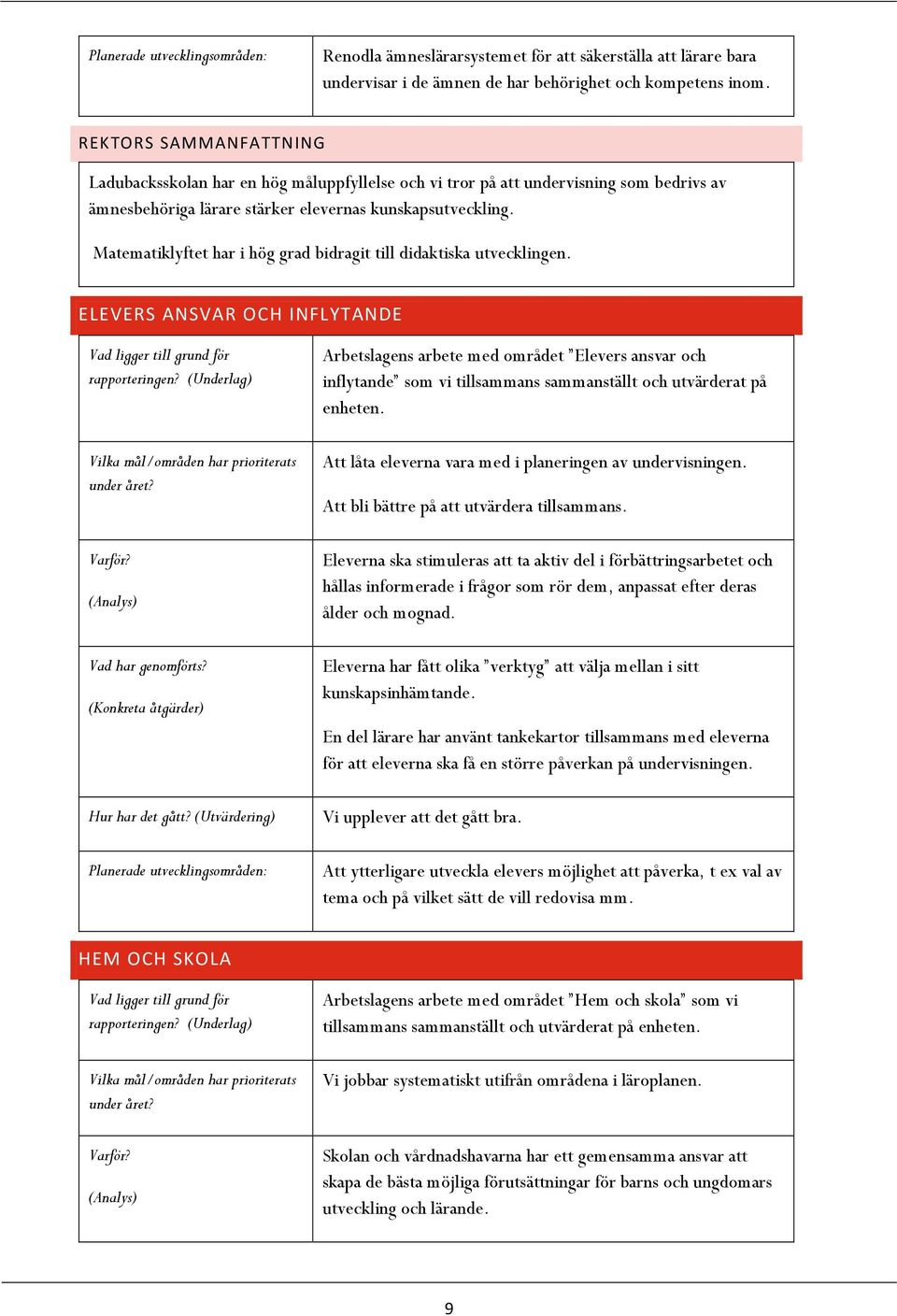 Matematiklyftet har i hög grad bidragit till didaktiska utvecklingen. ELEVERS ANSVAR OCH INFLYTANDE rapporteringen? (Underlag) Varför? (Analys) Vad har genomförts?