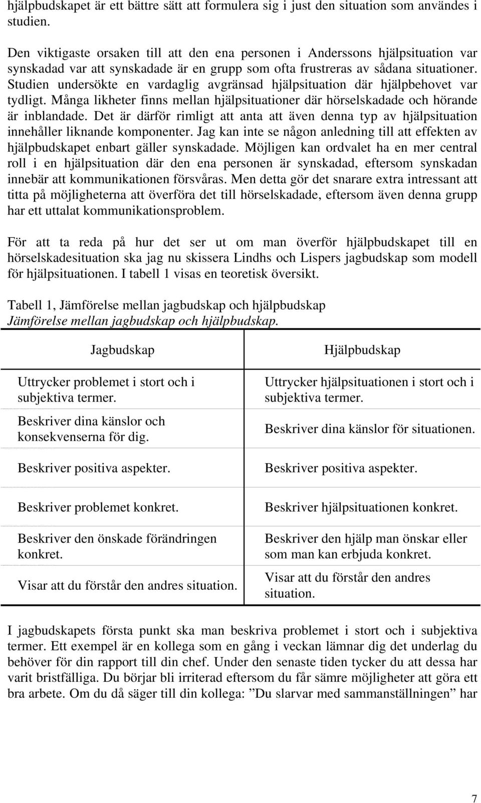 Studien undersökte en vardaglig avgränsad hjälpsituation där hjälpbehovet var tydligt. Många likheter finns mellan hjälpsituationer där hörselskadade och hörande är inblandade.