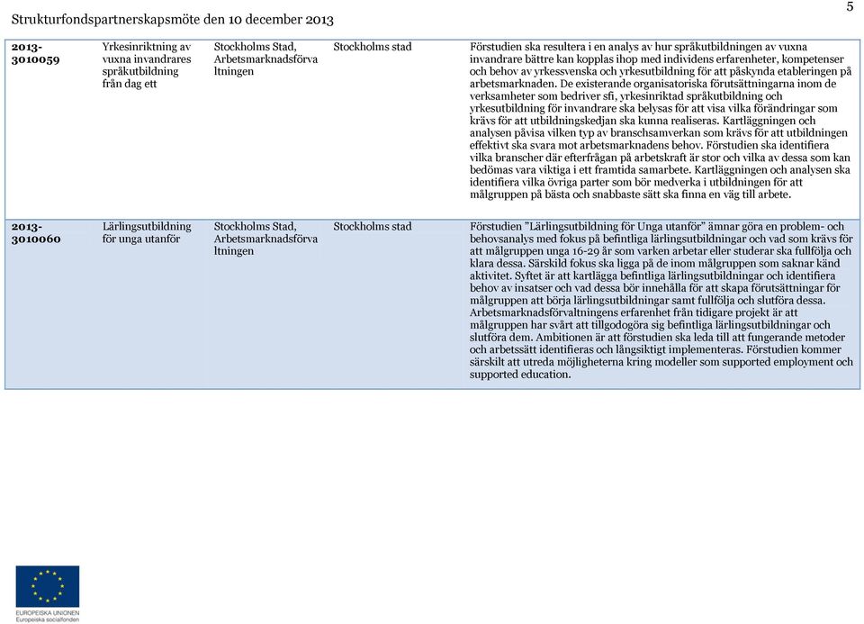De existerande organisatoriska förutsättningarna inom de verksamheter som bedriver sfi, yrkesinriktad språkutbildning och yrkesutbildning för invandrare ska belysas för att visa vilka förändringar