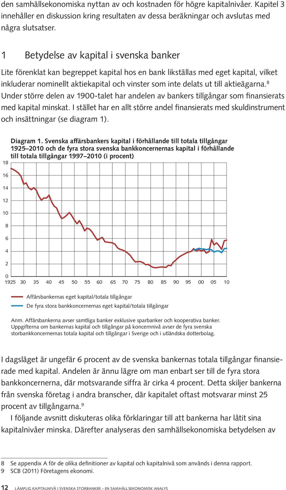 aktieägarna. 8 Under större delen av 1900-talet har andelen av bankers tillgångar som finansierats med kapital minskat.