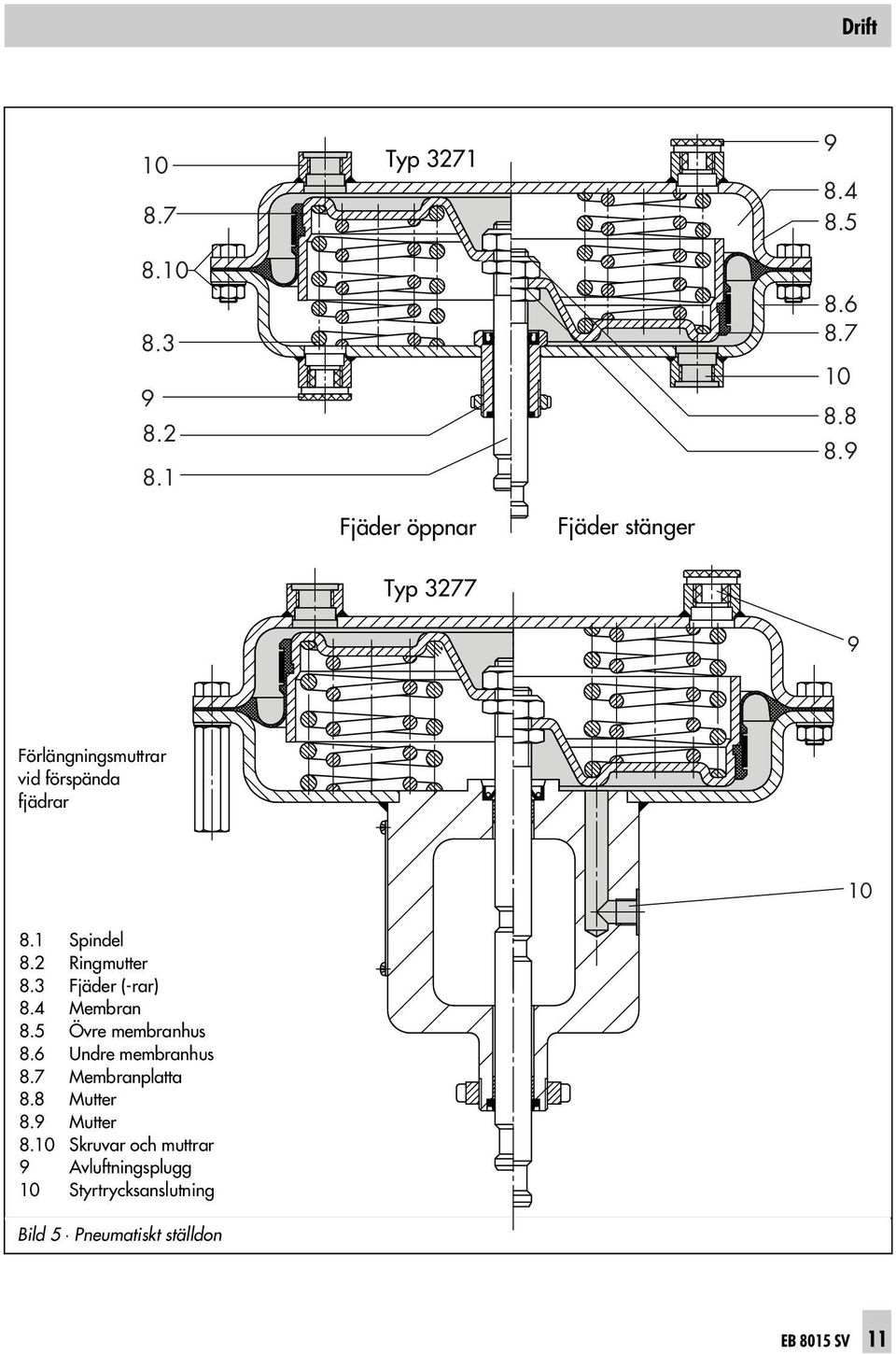 3 Fjäder (-rar) 8.4 Membran 8.5 Övre membranhus 8.6 Undre membranhus 8.7 Membranplatta 8.