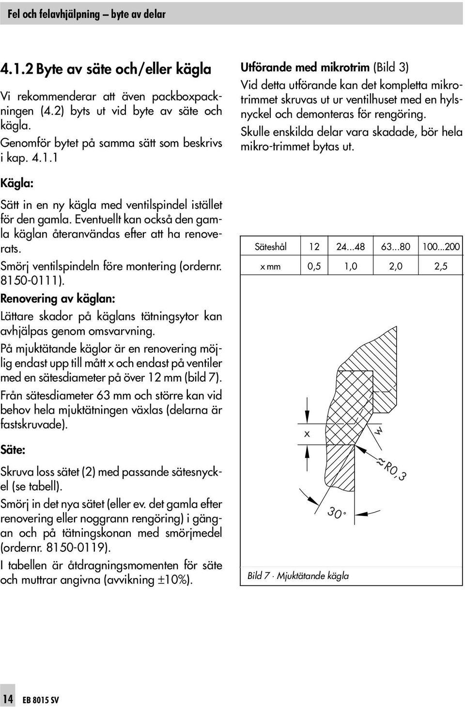 1 Utförande med mikrotrim (Bild 3) Vid detta utförande kan det kompletta mikrotrimmet skruvas ut ur ventilhuset med en hylsnyckel och demonteras för rengöring.