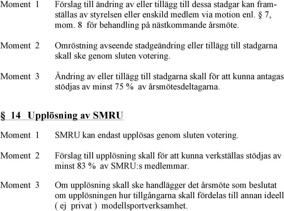 Ändring av eller tillägg till stadgarna skall för att kunna antagas stödjas av minst 75 % av årsmötesdeltagarna.