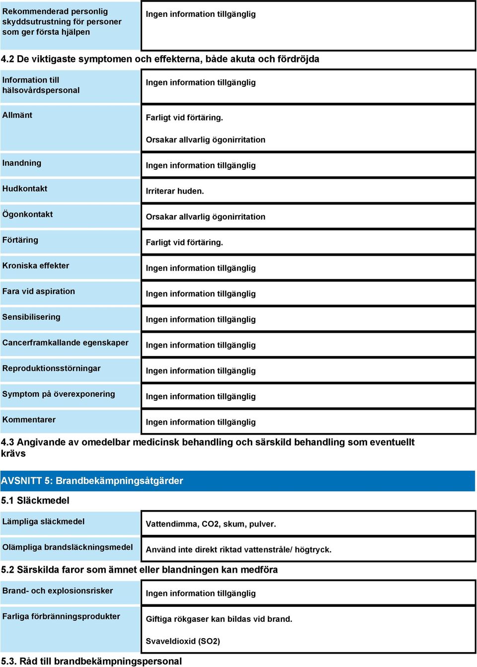 Orsakar allvarlig ögonirritation Inandning Hudkontakt Ögonkontakt Förtäring Kroniska effekter Fara vid aspiration Sensibilisering Cancerframkallande egenskaper Reproduktionsstörningar Symptom på