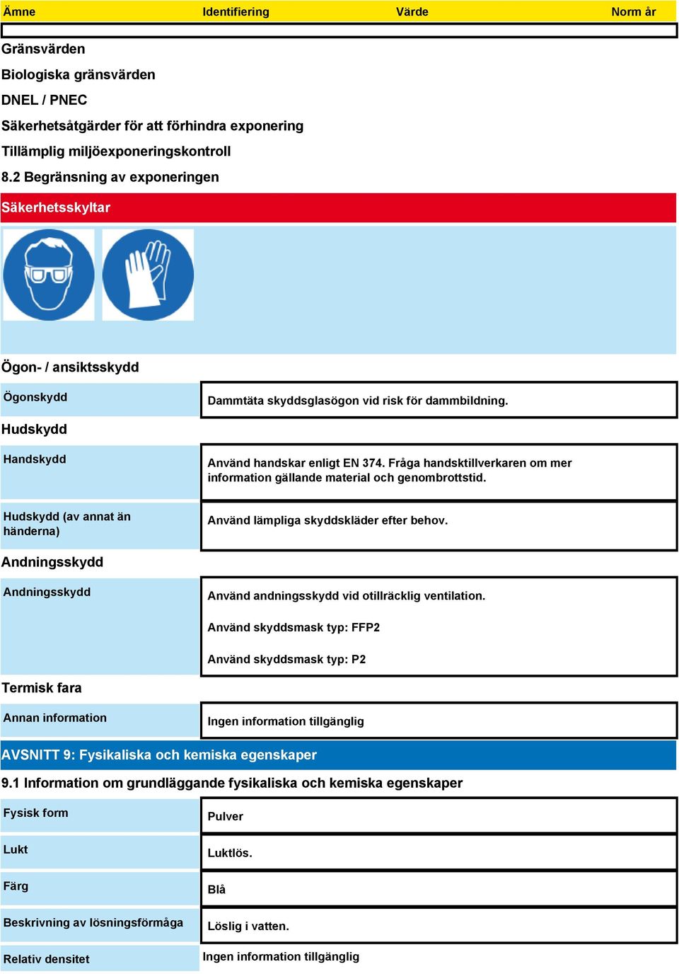 Fråga handsktillverkaren om mer information gällande material och genombrottstid. Hudskydd (av annat än händerna) Använd lämpliga skyddskläder efter behov.