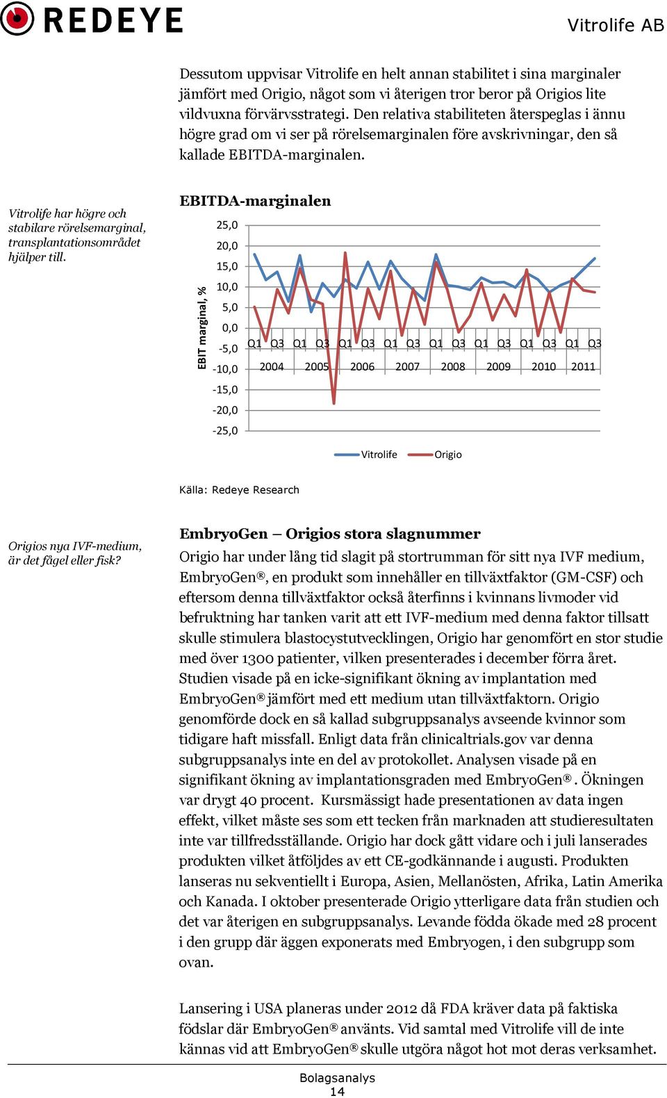 Vitrolife har högre och stabilare rörelsemarginal, transplantationsområdet hjälper till.