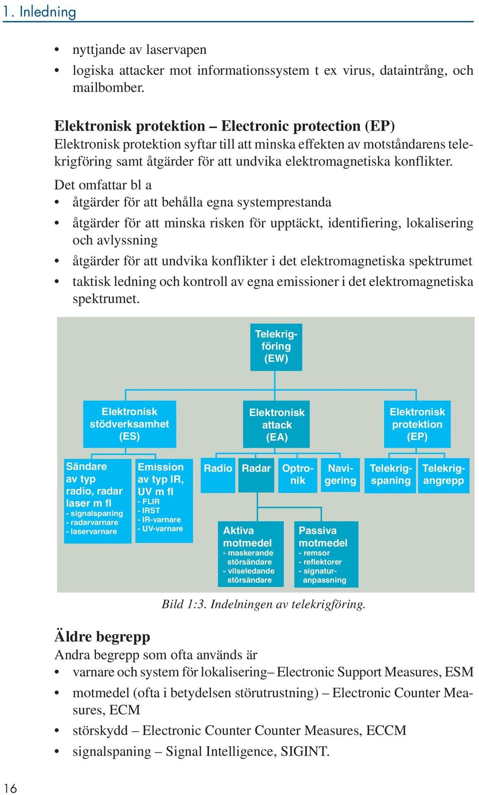 Det omfattar bl a åtgärder för att behålla egna systemprestanda åtgärder för att minska risken för upptäckt, identifiering, lokalisering och avlyssning åtgärder för att undvika konflikter i det