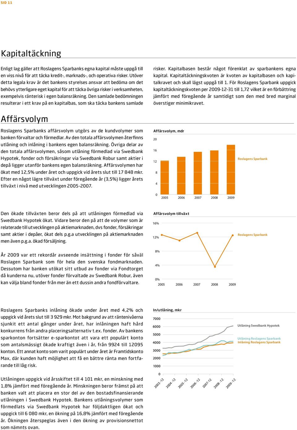 Den samlade bedömningen resulterar i ett krav på en kapitalbas, som ska täcka bankens samlade risker. Kapitalbasen består något förenklat av sparbankens egna kapital.