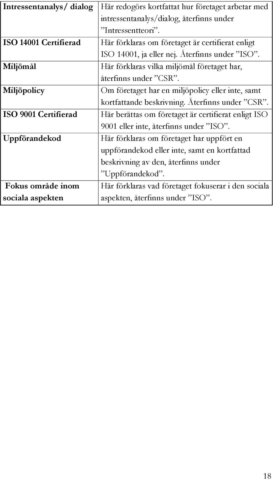 Miljöpolicy Om företaget har en miljöpolicy eller inte, samt kortfattande beskrivning. Återfinns under CSR.