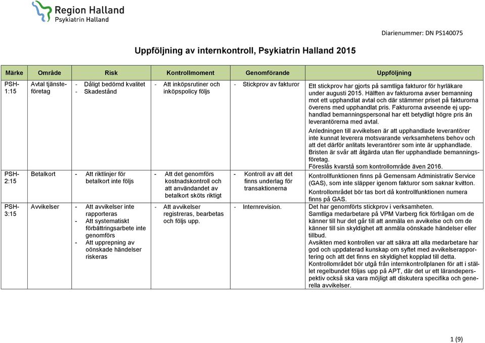 kostnadskontroll och att användandet av betalkort sköts riktigt - Att avvikelser registreras, bearbetas och följs upp.