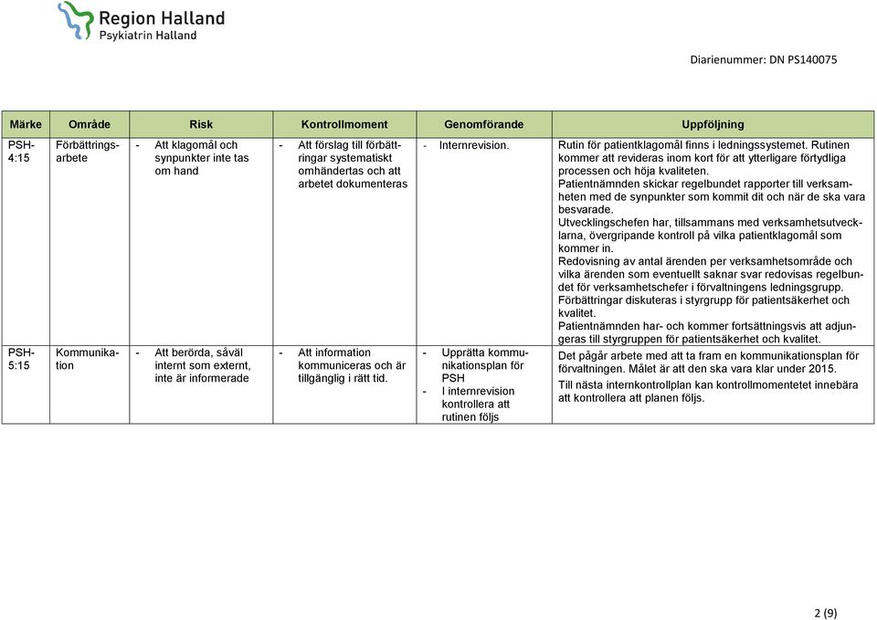 Rutinen kommer att revideras inom kort för att ytterligare förtydliga processen och höja kvaliteten.
