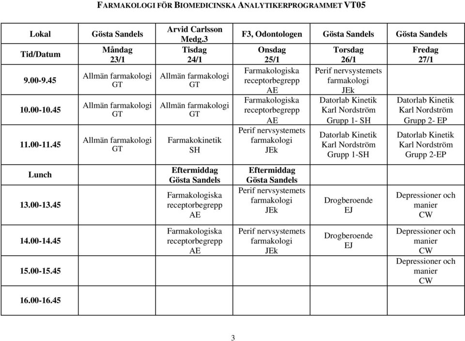 26/1 Grupp 1- Grupp 1-27/1 Grupp 2- EP Grupp 2-EP Eftermiddag Gösta Sandels Eftermiddag