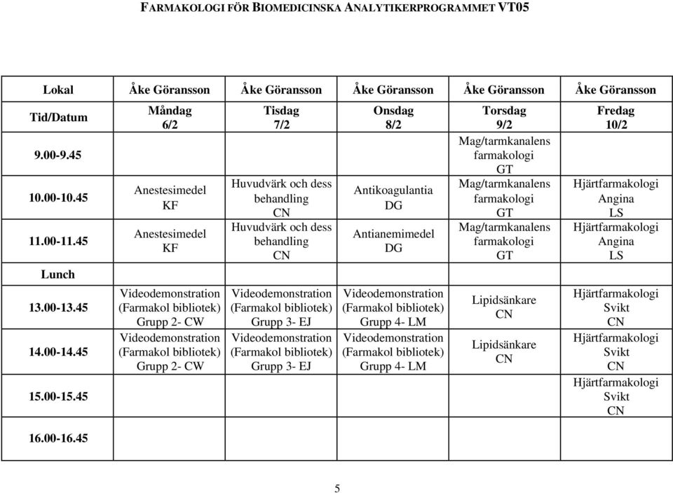 Grupp 3- Onsdag 8/2 Antikoagulantia DG Antianemimedel DG Grupp 4- Grupp 4-9/2 Mag/tarmkanalens