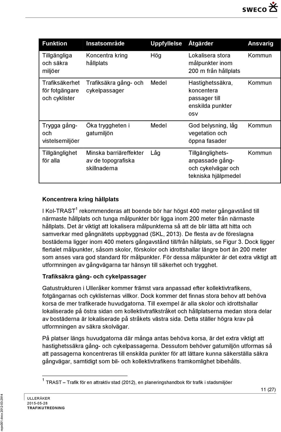 Medel God belysning, låg vegetation och öppna fasader Kommun Tillgänglighet för alla Minska barriäreffekter av de topografiska skillnaderna Låg Tillgänglighetsanpassade gångoch cykelvägar och