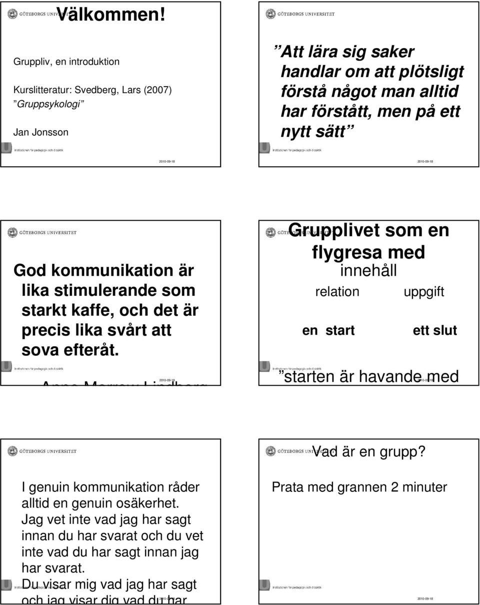 men påp ett nytt sätts tt God kommunikation är lika stimulerande som starkt kaffe, och det är precis lika svårt att sova efteråt. t. Anne Morrow Lindberg Grupplivet som en flygresa med innehåll relation en start uppgift ett slut starten är r havande med Vad är r en grupp?