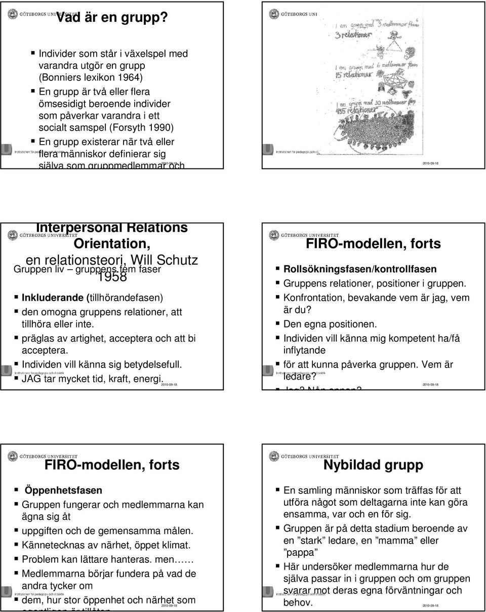 (Forsyth 1990) En grupp existerar när n r två eller flera människor m definierar sig själva som gruppmedlemmar och Interpersonal Relations Orientation, en relationsteori, Will Schutz gruppens fem