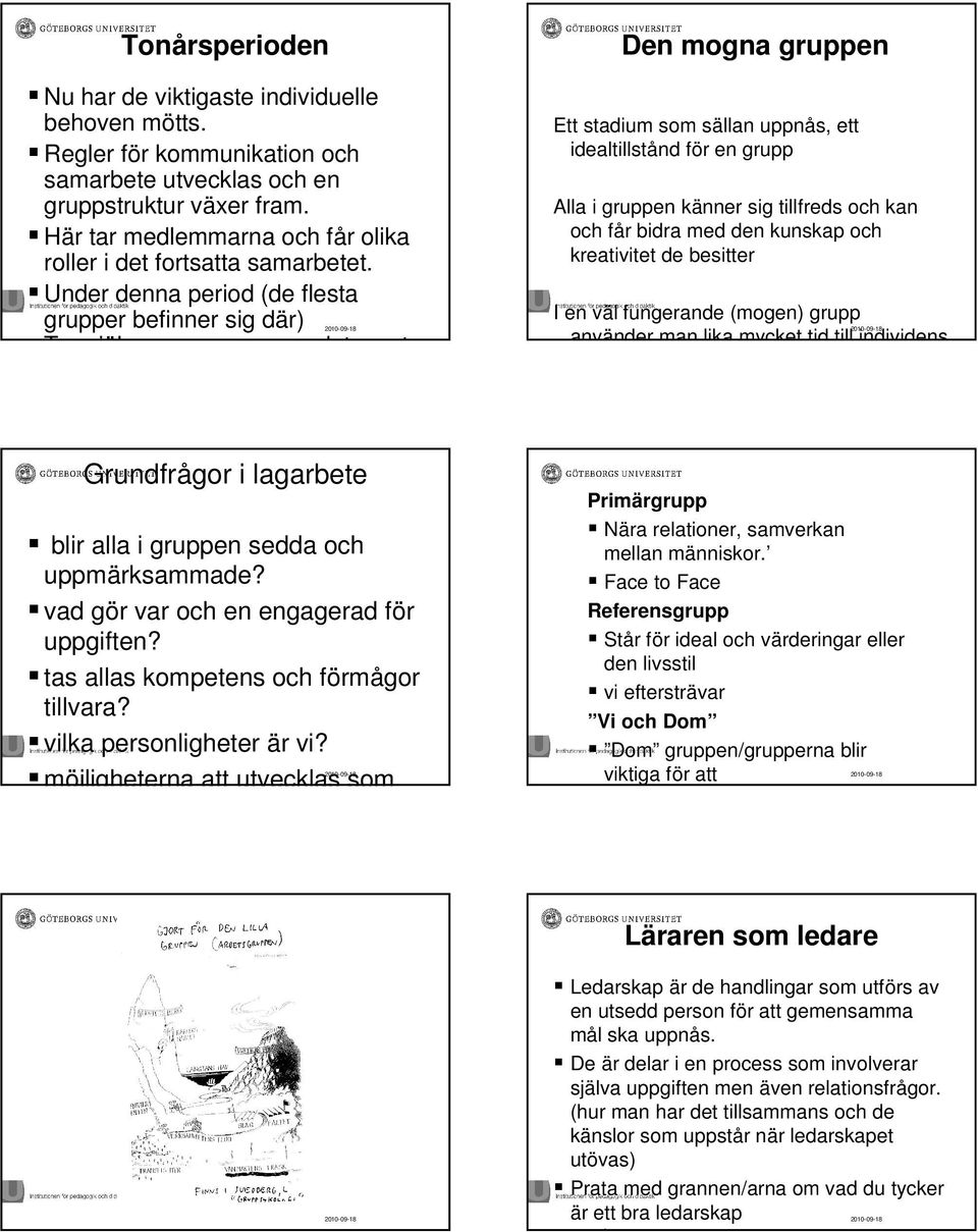 Under denna period (de flesta grupper befinner sig där) d Tar själva grupprocessen det mesta Den mogna gruppen Ett stadium som sällan s uppnås, ett idealtillstånd för f r en grupp Alla i gruppen