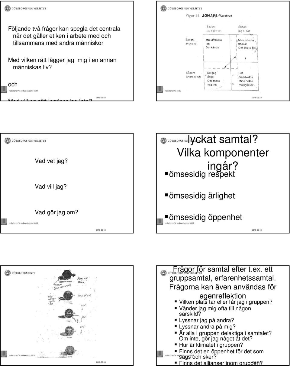 ömsesidig respekt ömsesidig ärlighet ömsesidig öppenhet Frågor för f r samtal efter t.ex. ett gruppsamtal, erfarenhetssamtal.