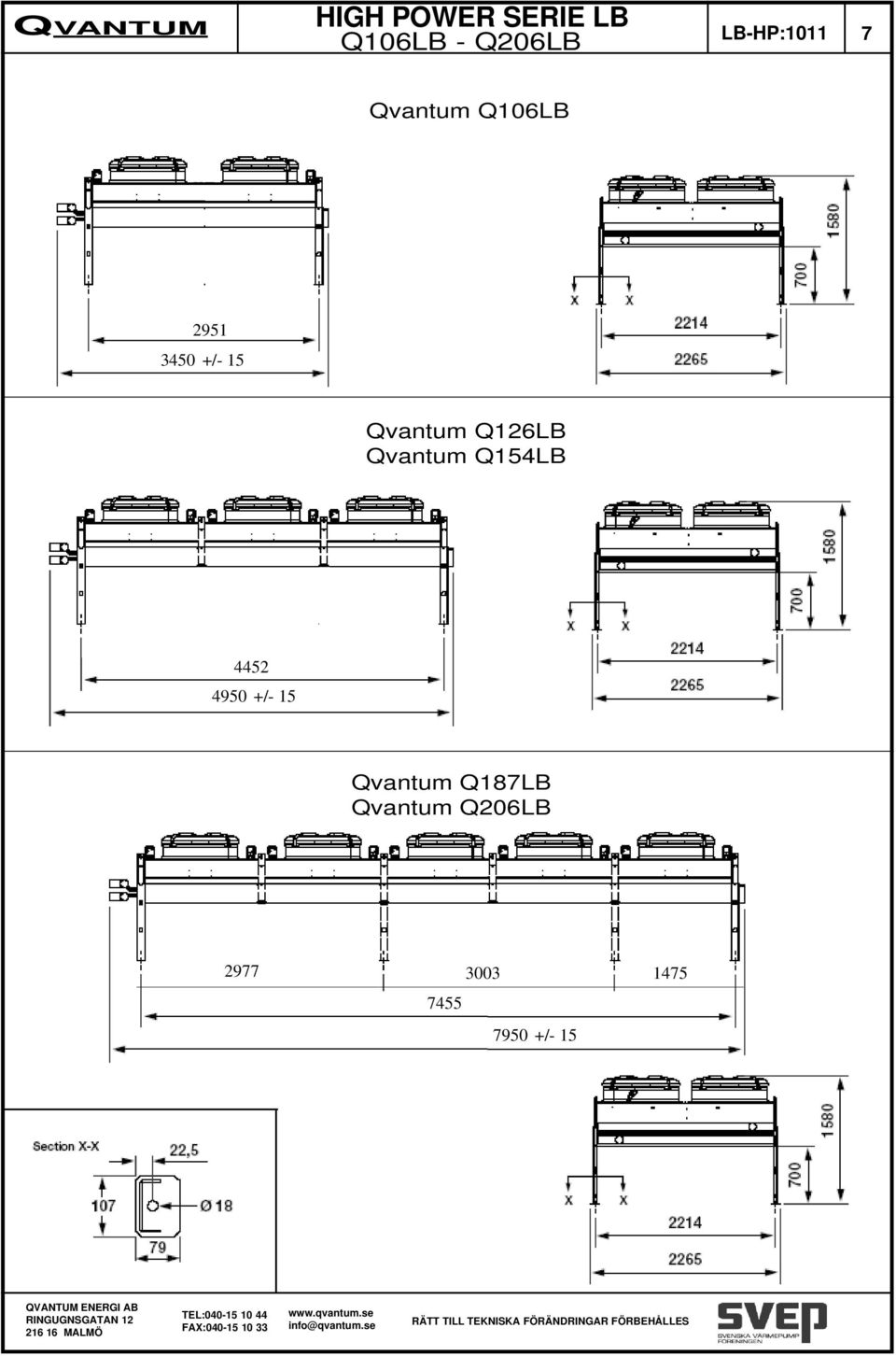 Qvantum Q187LB Qvantum Q206LB 2977 3003 1475