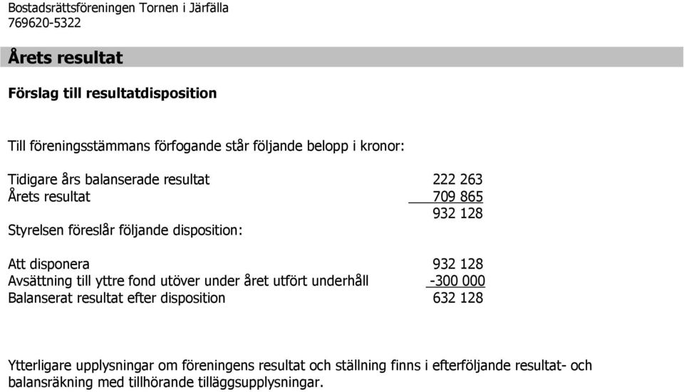 Att disponera 932 128 Avsättning till yttre fond utöver under året utfört underhåll -300 000 Balanserat resultat efter disposition 632 128