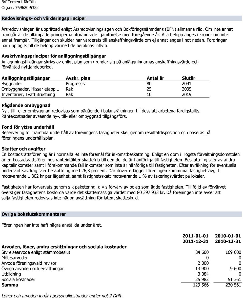 Tillgångar och skulder har värderats till anskaffningsvärde om ej annat anges i not nedan. Fordringar har upptagits till de belopp varmed de beräknas inflyta.