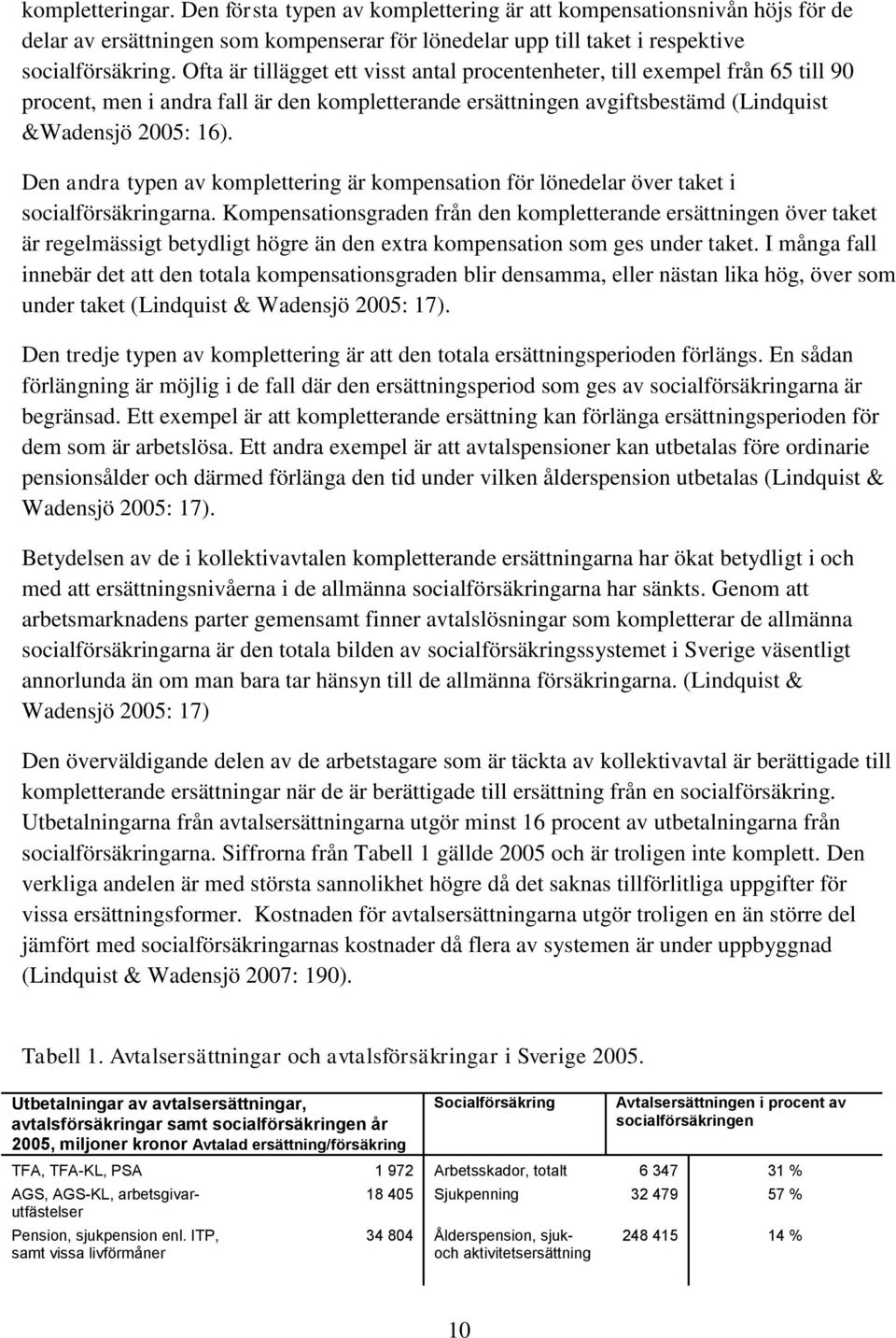 Den andra typen av komplettering är kompensation för lönedelar över taket i socialförsäkringarna.