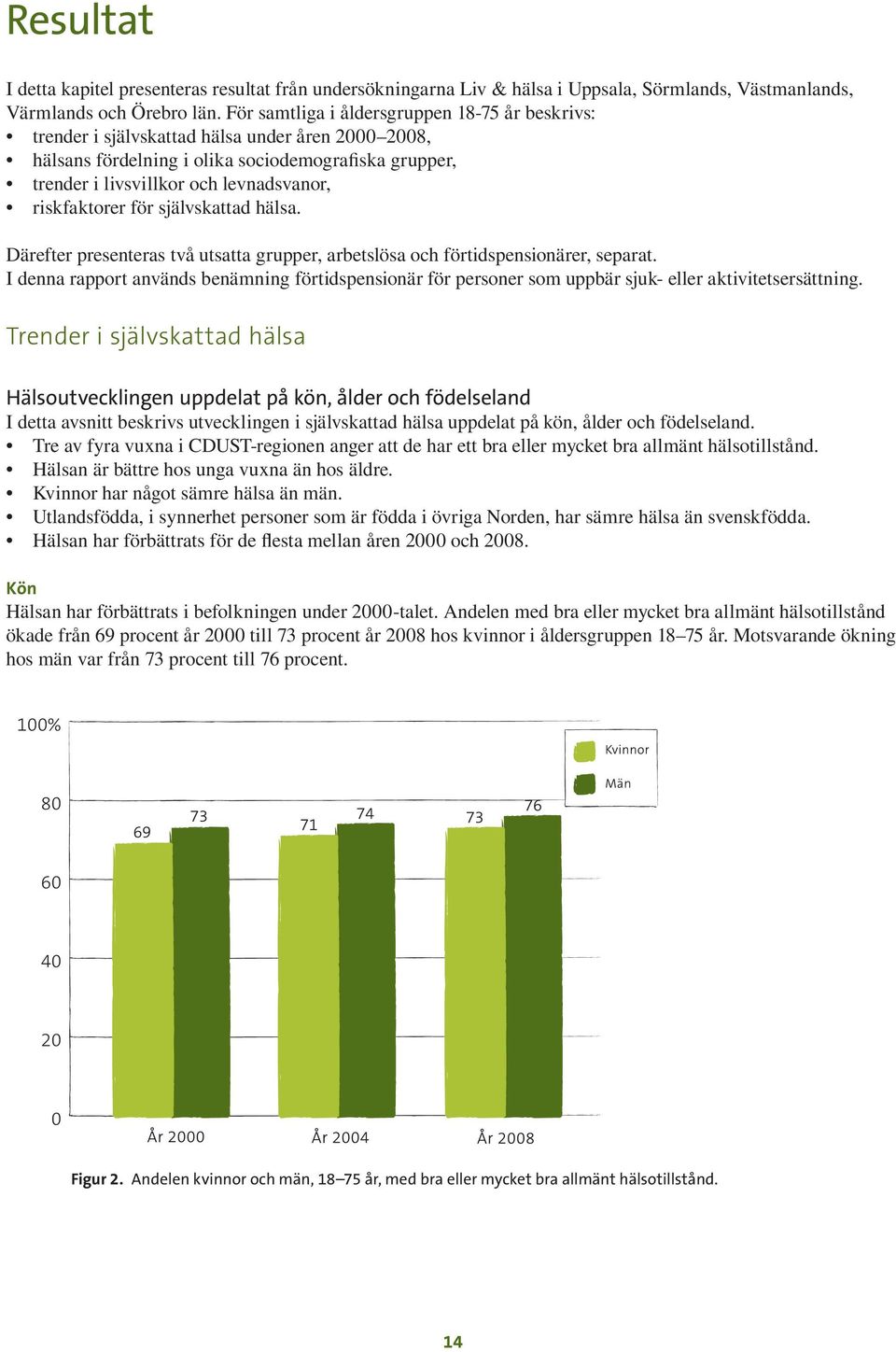 Hälsoutvecklingen uppdelat