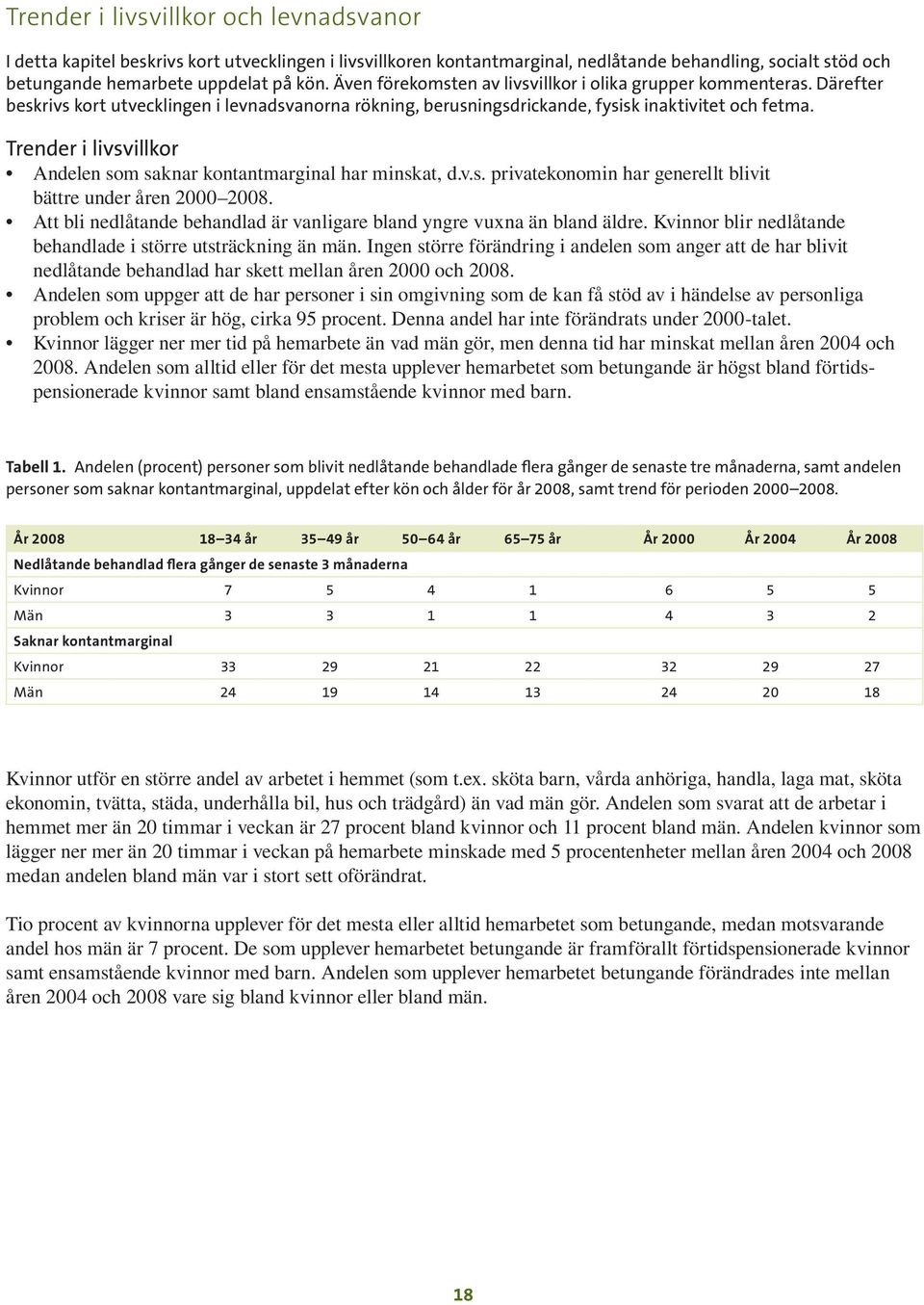 Trender i livsvillkor Tabell 1.