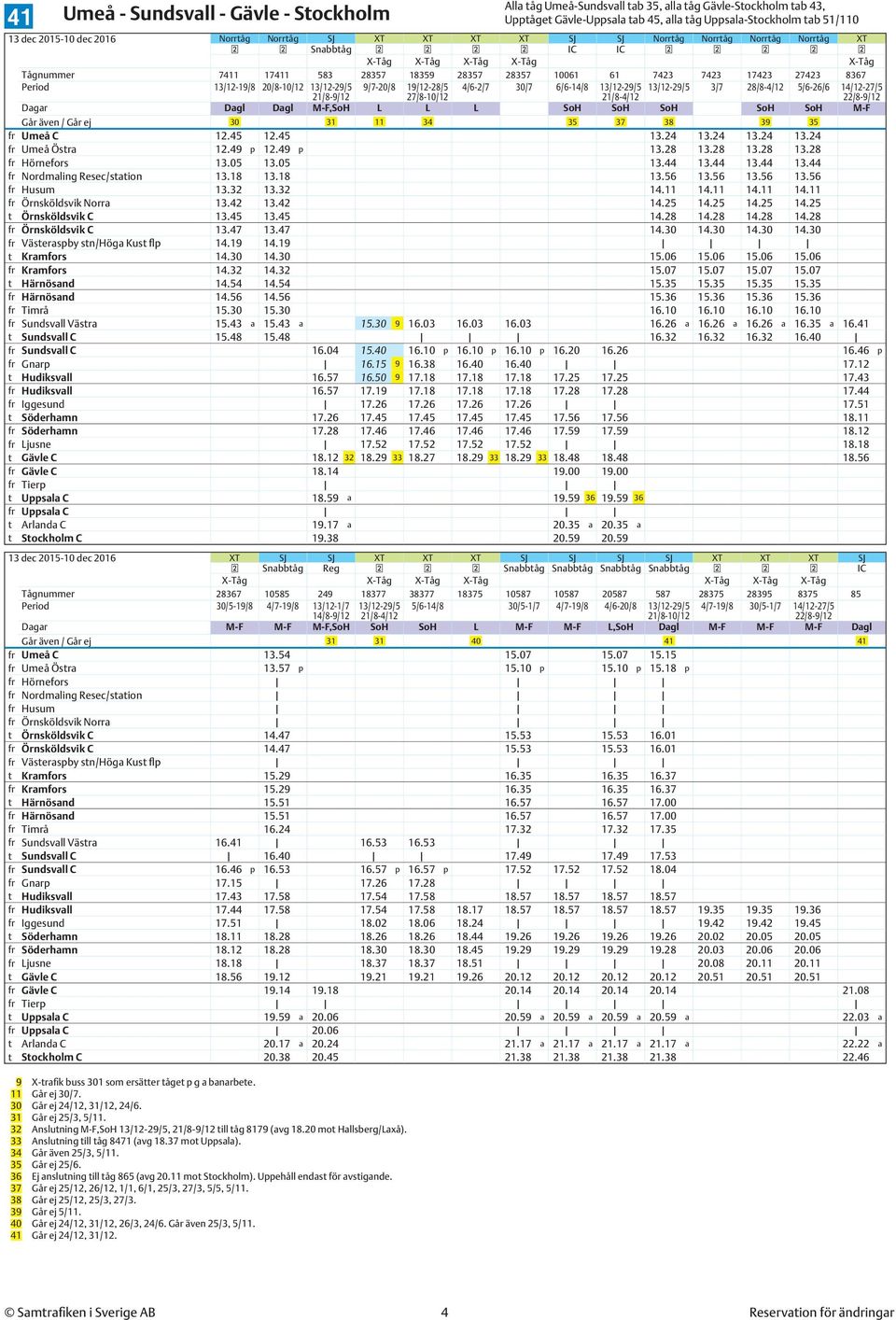 21/8-4/12 Dagar Dagl Dagl M-F,SoH L L L SoH SoH SoH SoH SoH M-F Går även / Går ej 30 31 11 34 35 37 38 39 35 fr Umeå C 12.45 12.45 13.24 13.24 13.24 13.24 fr Umeå Östra 12.49 p 12.49 p 13.28 13.