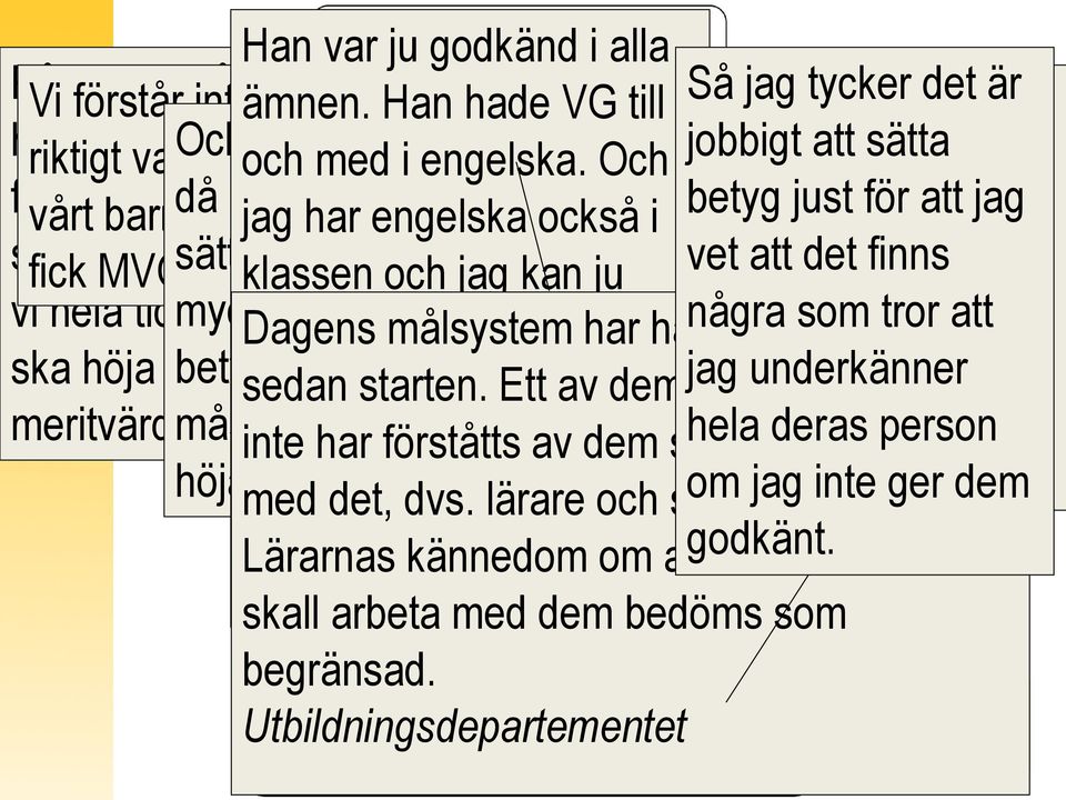 mål sätter att klassen mycket, och jag kan ju vet betyg att det i alla finns ämnen vi hela tiden mycket säga Dagens högre att målsystem han kan knappt har haft några fast många man somproblem kanske