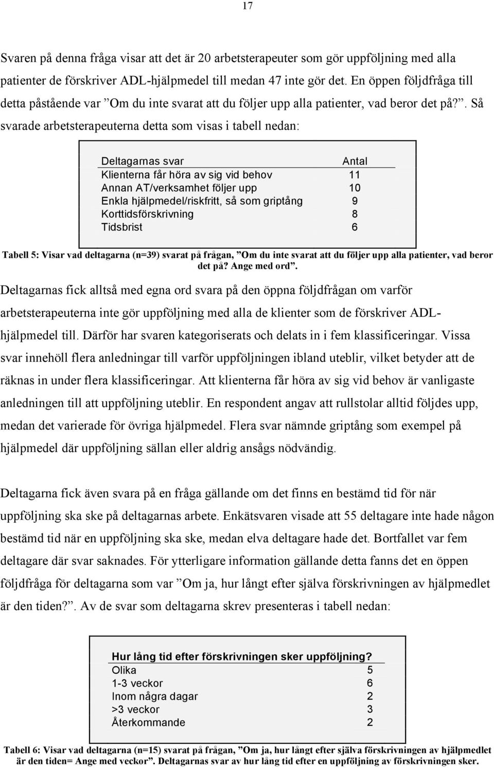 . Så svarade arbetsterapeuterna detta som visas i tabell nedan: Deltagarnas svar Antal Klienterna får höra av sig vid behov 11 Annan AT/verksamhet följer upp 10 Enkla hjälpmedel/riskfritt, så som