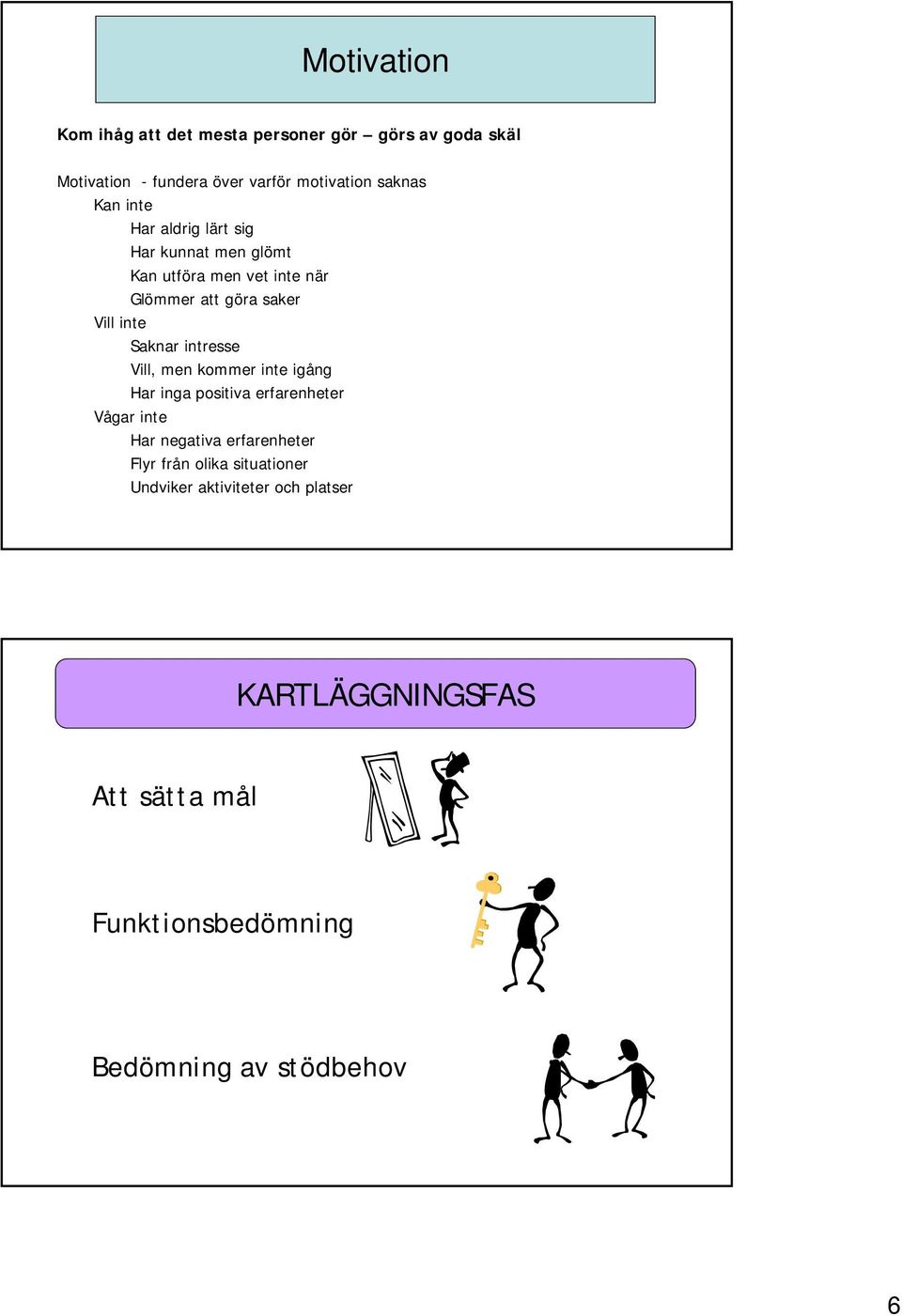 intresse Vill, men kommer inte igång Har inga positiva erfarenheter Vågar inte Har negativa erfarenheter Flyr från