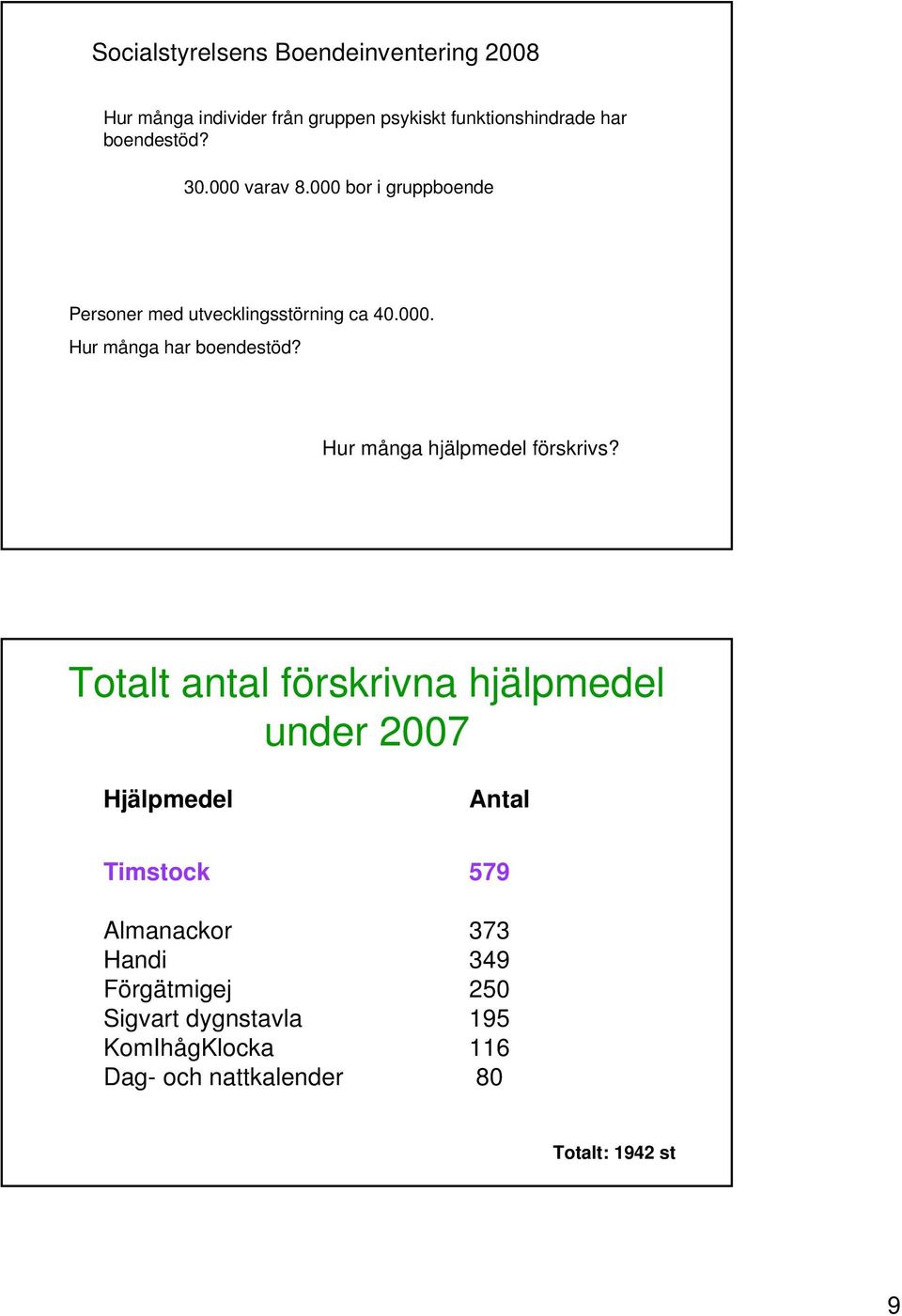 Hur många hjälpmedel förskrivs?