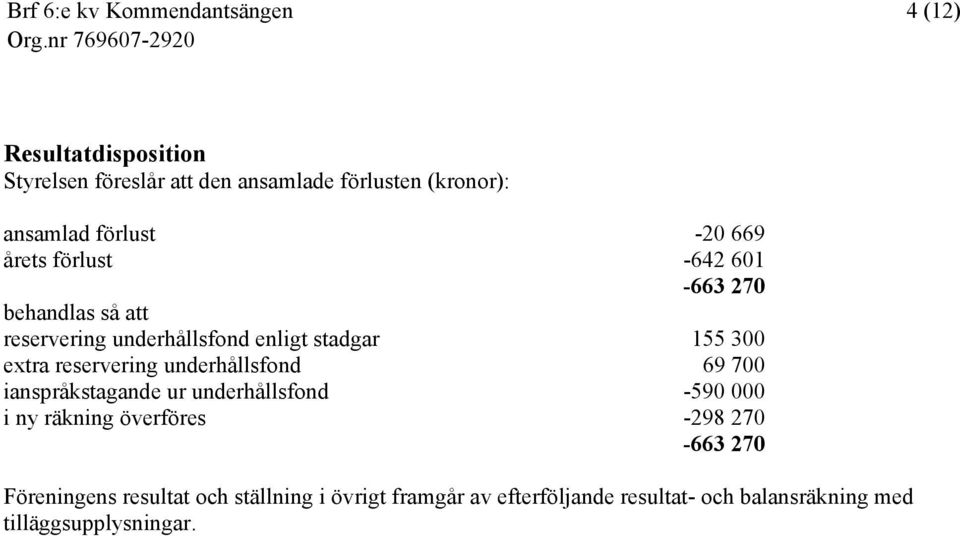 reservering underhållsfond 69 700 ianspråkstagande ur underhållsfond -590 000 i ny räkning överföres -298 270-663