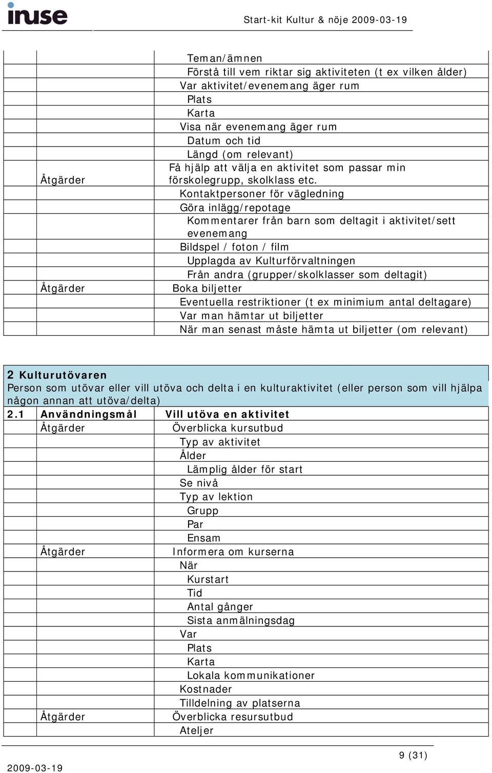 Kontaktpersoner för vägledning Göra inlägg/repotage Kommentarer från barn som deltagit i aktivitet/sett evenemang Bildspel / foton / film Upplagda av Kulturförvaltningen Från andra