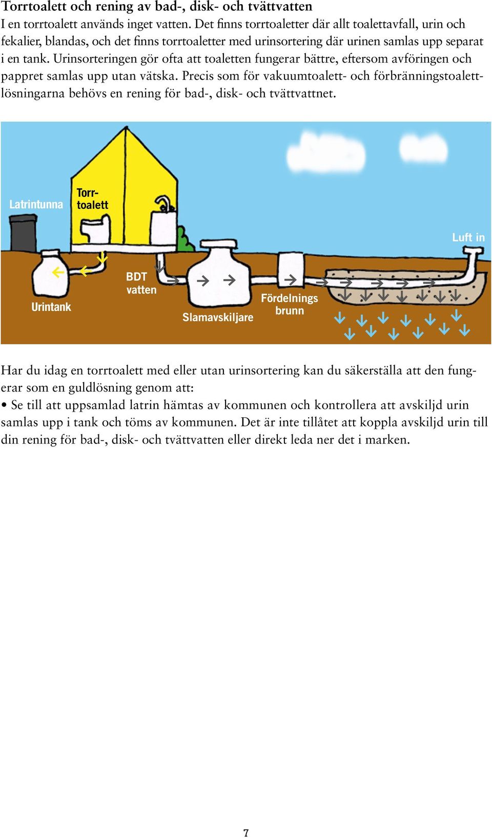 Urinsorteringen gör ofta att toaletten fungerar bättre, eftersom avföringen och pappret samlas upp utan vätska.