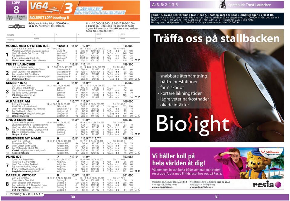 (hästen som har spår 1 erhåller spår 8 i Heat B). Segrare blir den häst som vinner båda heaten. Denne erhåller då en segerbonus på 100.000 kr.