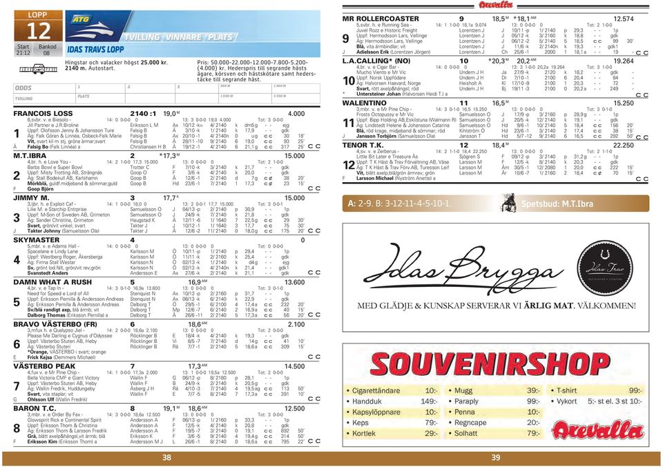 Broline Eriksson L M Ax 10/12 -km 4/ 2140 k dm5 g - - ejg Uppf: Olofsson Jenny & Johansson Ture Falsig B Å 3/10 -k 1/ 2140 k 17,9 - - gdk 1 Äg: Falk Göran & Linnéa, Osbeck-Falk Marie Falsig B Ax