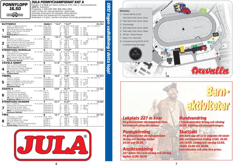 Hederspris 1-3 plac, rosetter och priser till övriga prisplacerade. BUTTERFLY 1640:1 *19,2 K *19,0 AK 35.350 10,rsk. v. e Gläntans Domino - 14: 3 0-0-1 24,3a 250 13: 26 5-5-3 19,0a 5.