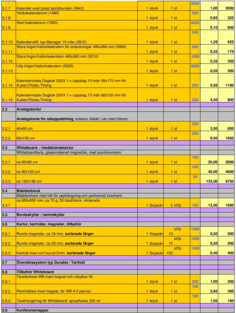 1.15 Kalenderinsats Dagbok 2XX 1 v./uppslag 15 mån 95x17 mm för A.plan,Filofax,Timing 1 styck 1 st 2 5,95 119 Kalenderinsats Dagbok 2XX 1 v./uppslag 15 mån 8x12 mm för A.