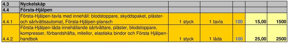 4.4.2 Första-Hjälpen-låda innehållande sårtvättare, plåster, blodstoppare, kompresser,